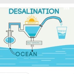 An Emerging Technology That Will Modernize (Advance) Our Way: Desalination Explained