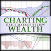 Charting Wealth's Daily Stock Trading Review - ChartingWealth.com