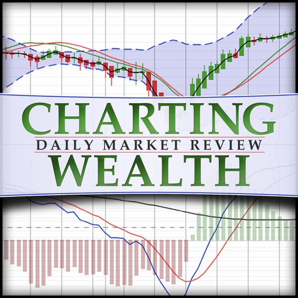 Artwork for Charting Wealth's Daily Stock Trading Review