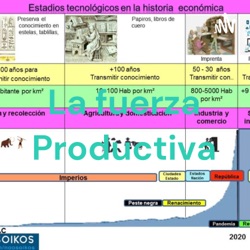 ¿La economía como ciencia?