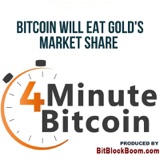 Bitcoin Will Eat Gold's Market Share