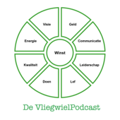 De VliegwielPodcast - Ricardo Nielsen