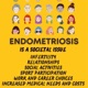 DEARG: Delivering Endometriosis and Adenomyosis Resources and Guidance