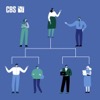 Organisationers Verden