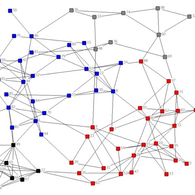 Systems Thinking