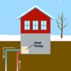 Geothermal Heating 101