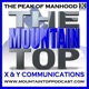 The Mountain Top - Masculine Men Get Women