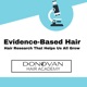 Top 20 Hair Research Studies of 2023