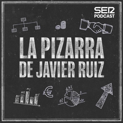 La Pizarra de Javier Ruiz