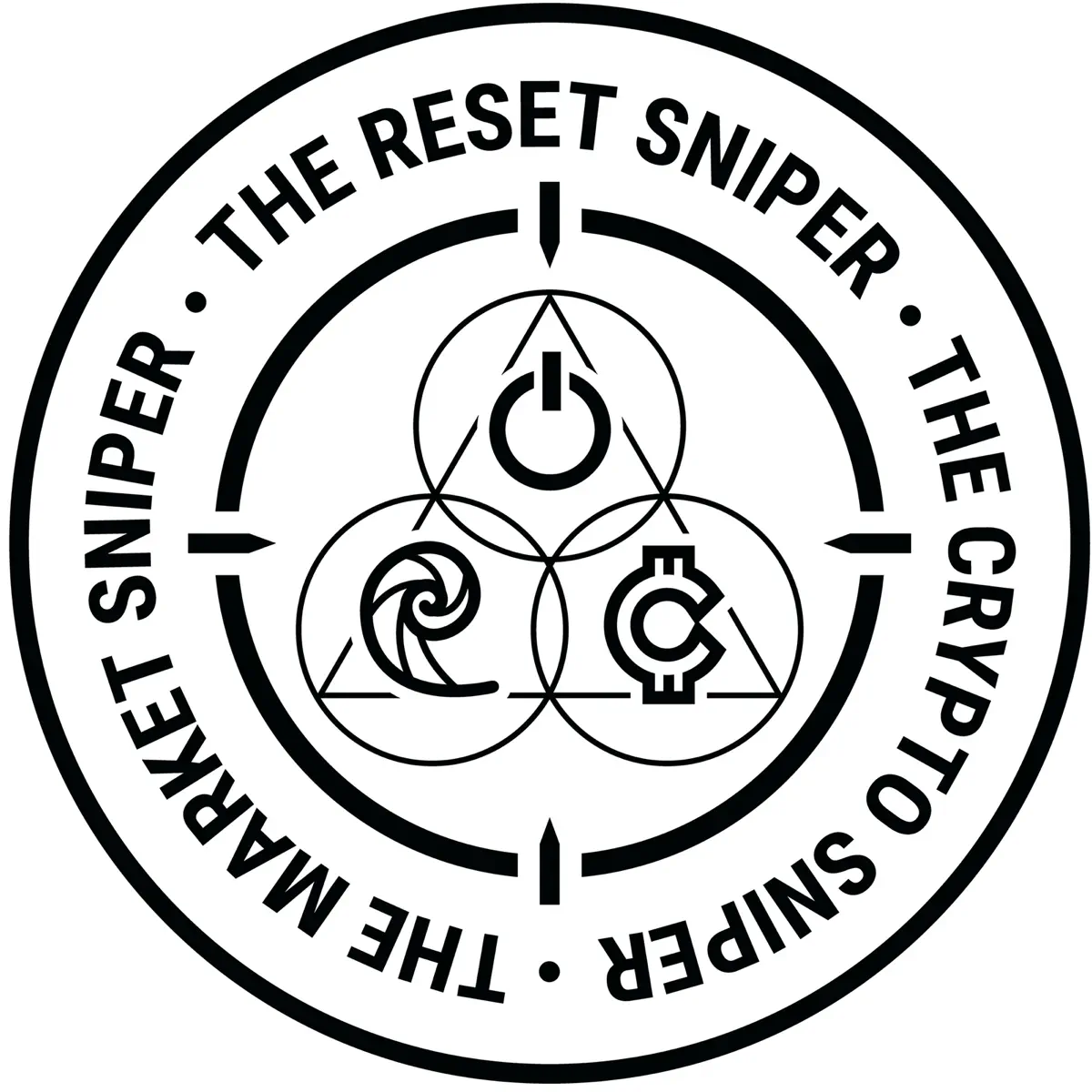 The Market Sniper - Podcast - Apple Podcasts