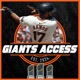 Dodgers Spending Spree & Door Open for Giants to Sign Pete Alonso
