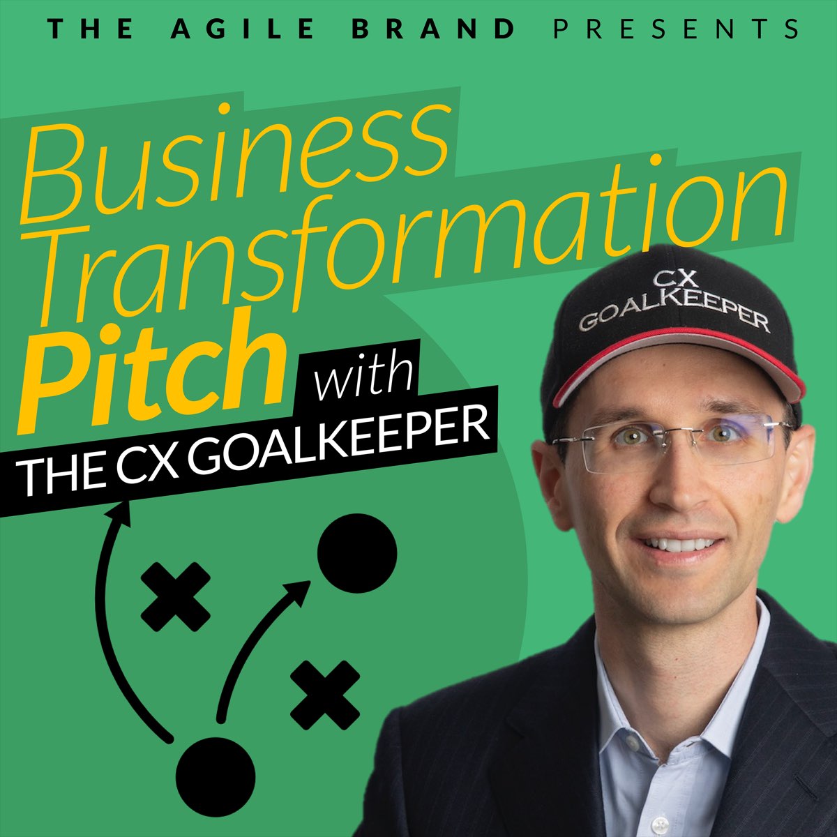 Business Transformation Pitch with The CX Goalkeeper - Podcast - Apple Podcasts