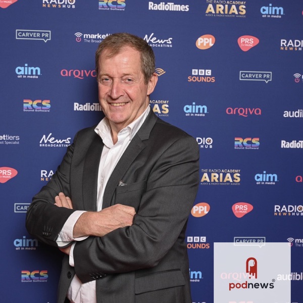 Radio Academy ARIAS names Goalhanger Best Audio Brand photo