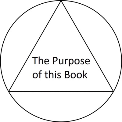 Purpose of this Book - Intensive Big Book Study