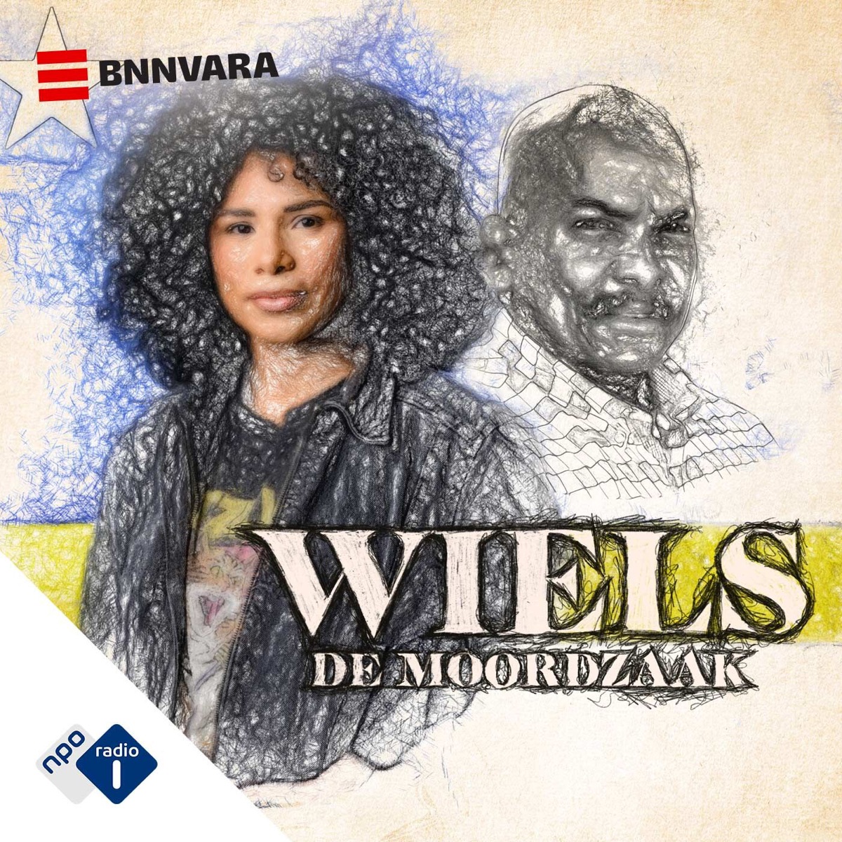Wiels De Moordzaak Is Nu Te Beluisteren Wiels De Moordzaak Podcast Wiels De Moordzaak Is Nu Te Beluisteren Wiels De Moordzaak Podcast