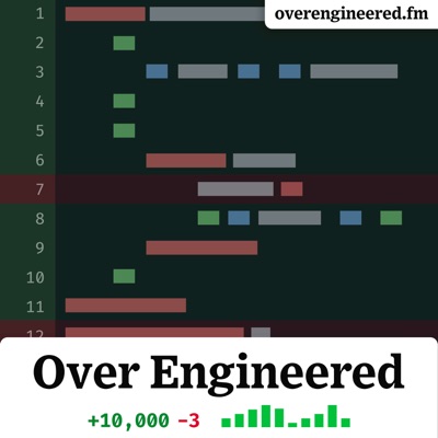 Over Engineered:Chris Morrell