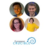 1: Water Quality Monitoring