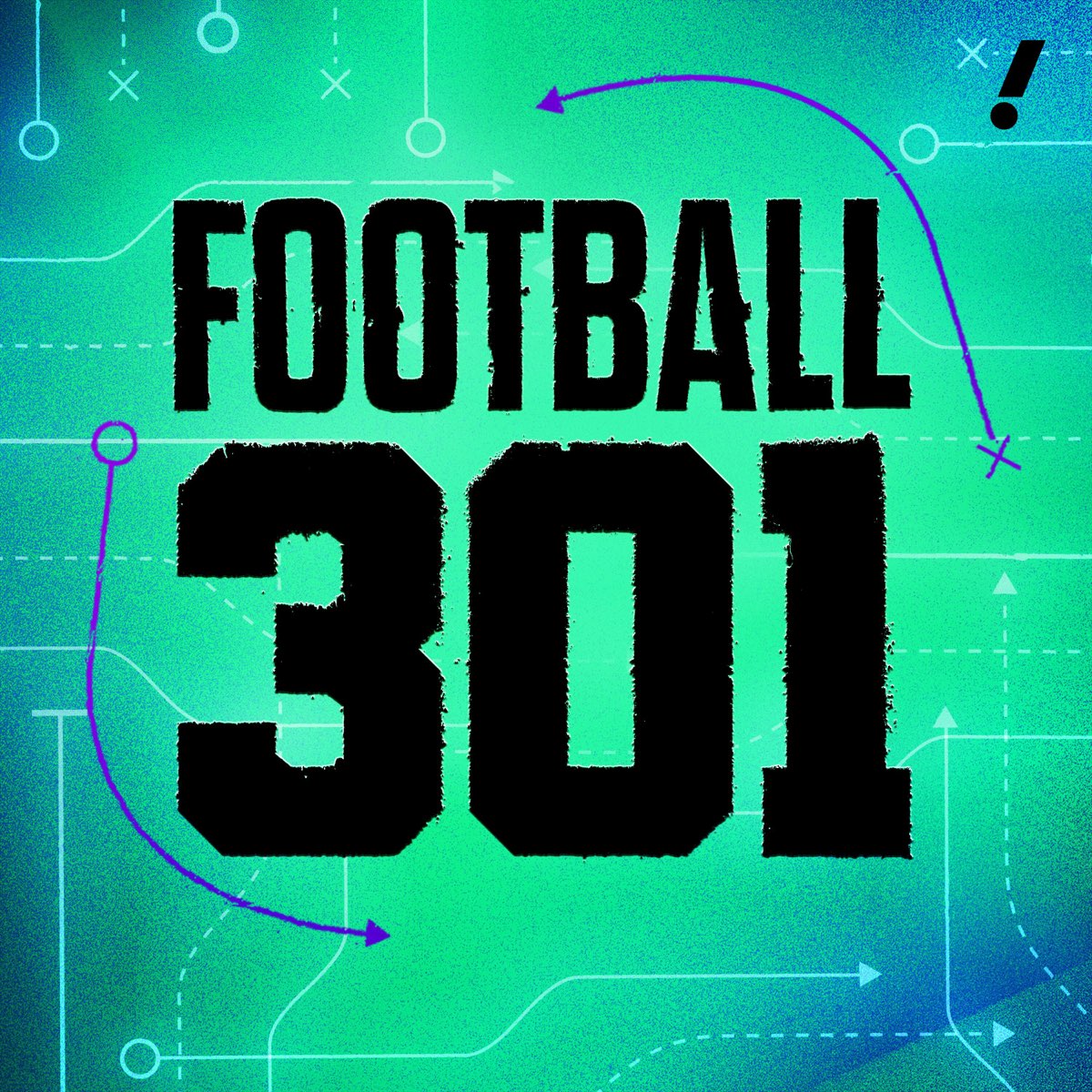 Senior Bowl Reaction with Dane - Football 301 - Apple Podcasts