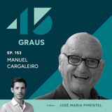 #153 Manuel Cargaleiro - Uma visão sobre a arte e o artista aos (quase) 97 anos de vida