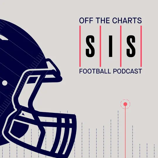 Off The Charts Podcast