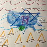 US OTHER DIMENSIONS STABLE! BROKEN HEART...!  JULY 14, 2025