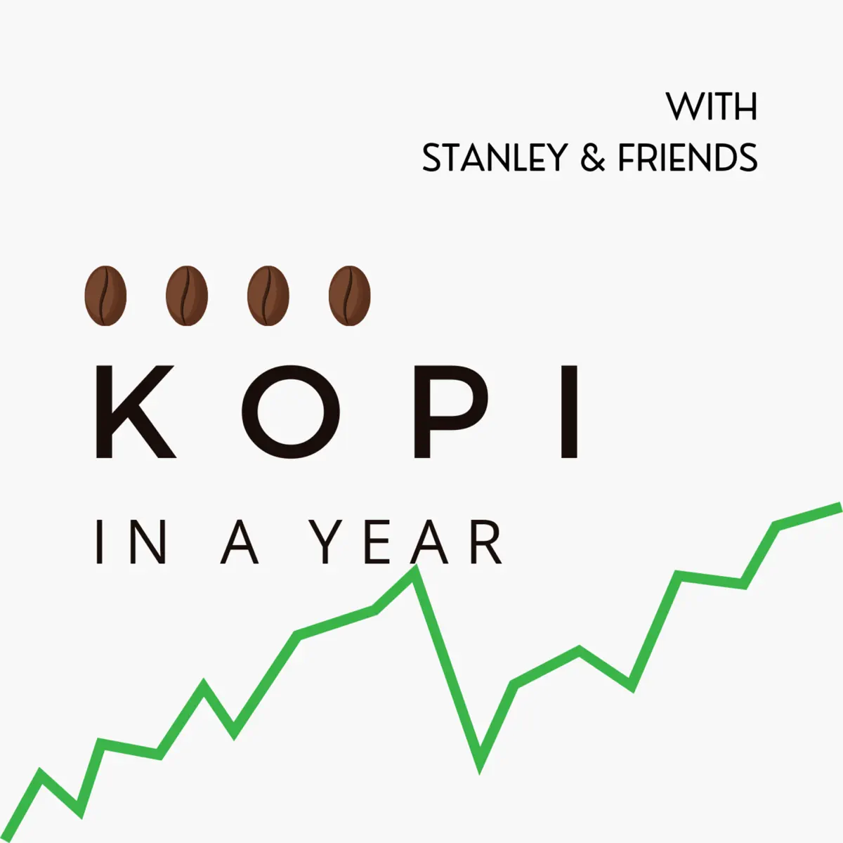 13 INVESTING IDEAS – Tencent … - Kopi In A Year - Apple Podcasts