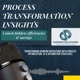 Episode 4: How is AI shaking up things in Banking