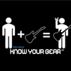 Know Your Gear Podcast - Phillip Mcknight