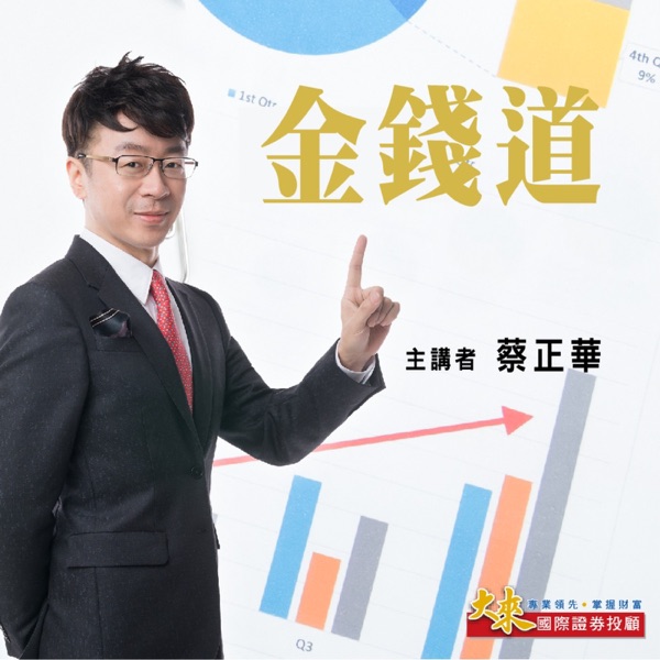 2026.03.17【蔡正華 分析師】股市蔡因斯坦 photo