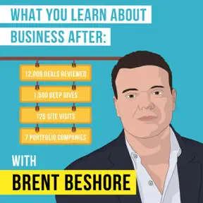 What You Learn About Business Deals After: 12,000 Deals Reviewed, 1,500 Deep Dives, 125 Site Visits, and 7 Portfolio Companies with Brent Beshore artwork