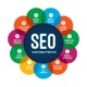 Search Engine Optimization Agencies Reviews