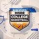 Inside College Basketball Now