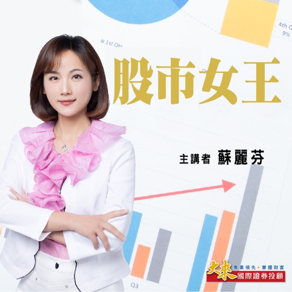 2025.03.17【蘇麗芬 分析師】股市女王 photo