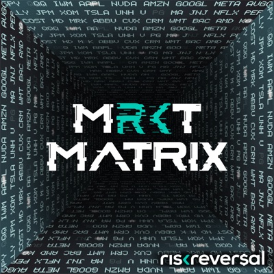 MRKT Matrix:RiskReversal
