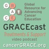 GRACEcast Treatments and Support Video artwork