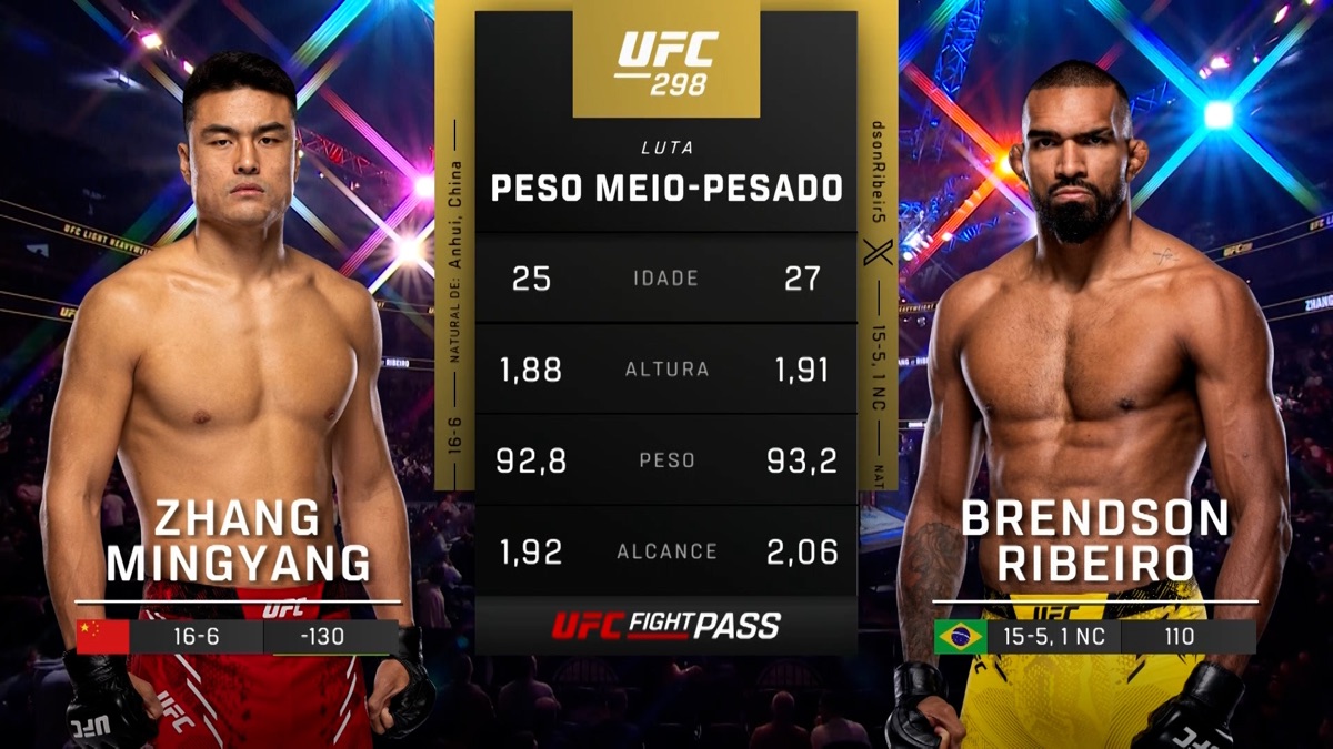 ‎298: Zhang Mingyang vs. Brendson Ribeiro Prelims - UFC (Português ...