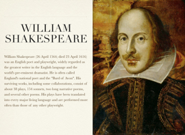 William Shakespeare Mini Book
