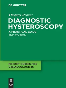 Read: Book Diagnostic Hysteroscopy