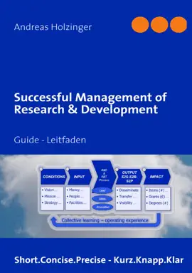 Read: Successful Management Book of Research & Development