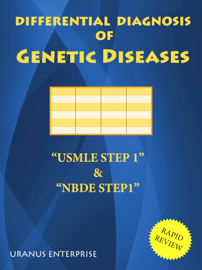 Differential Diagnosis of Genetic Diseases
