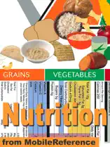 Nutrition Study Guide