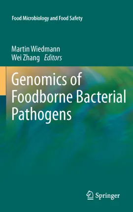 Read: Genomics of Foodborne Bacterial Pathogens Book