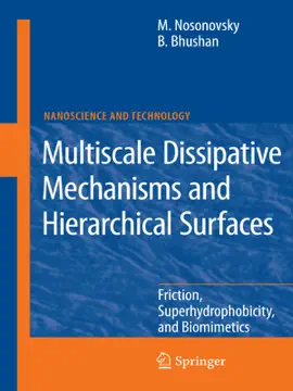 Read: Multiscale Dissipative Book Mechanisms and Hierarchical Surfaces