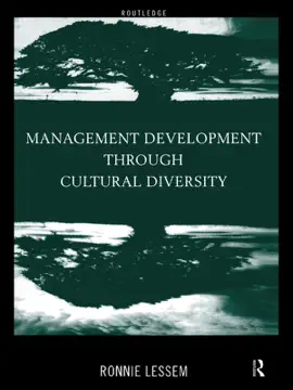 Read: Management Development Through Cultural Diversity Book