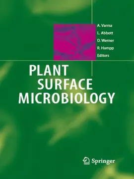 Read: Plant Surface Book Microbiology