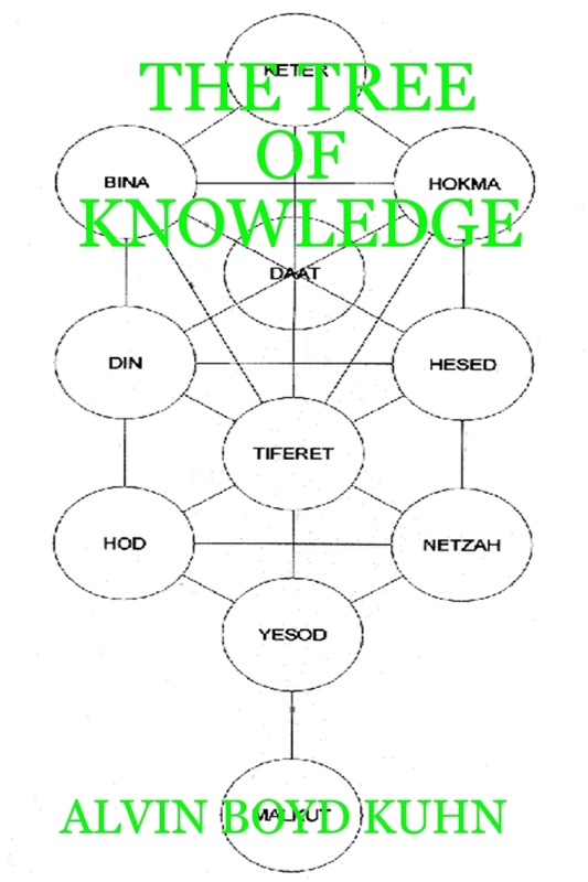 The Tree of Knowledge