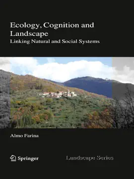 Read: Ecology, Cognition Book and Landscape