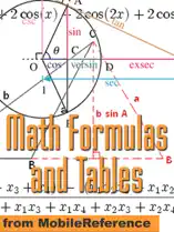 Math Formulas and Tables