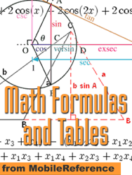 Math Formulas and Tables