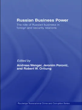 Russian Business Power